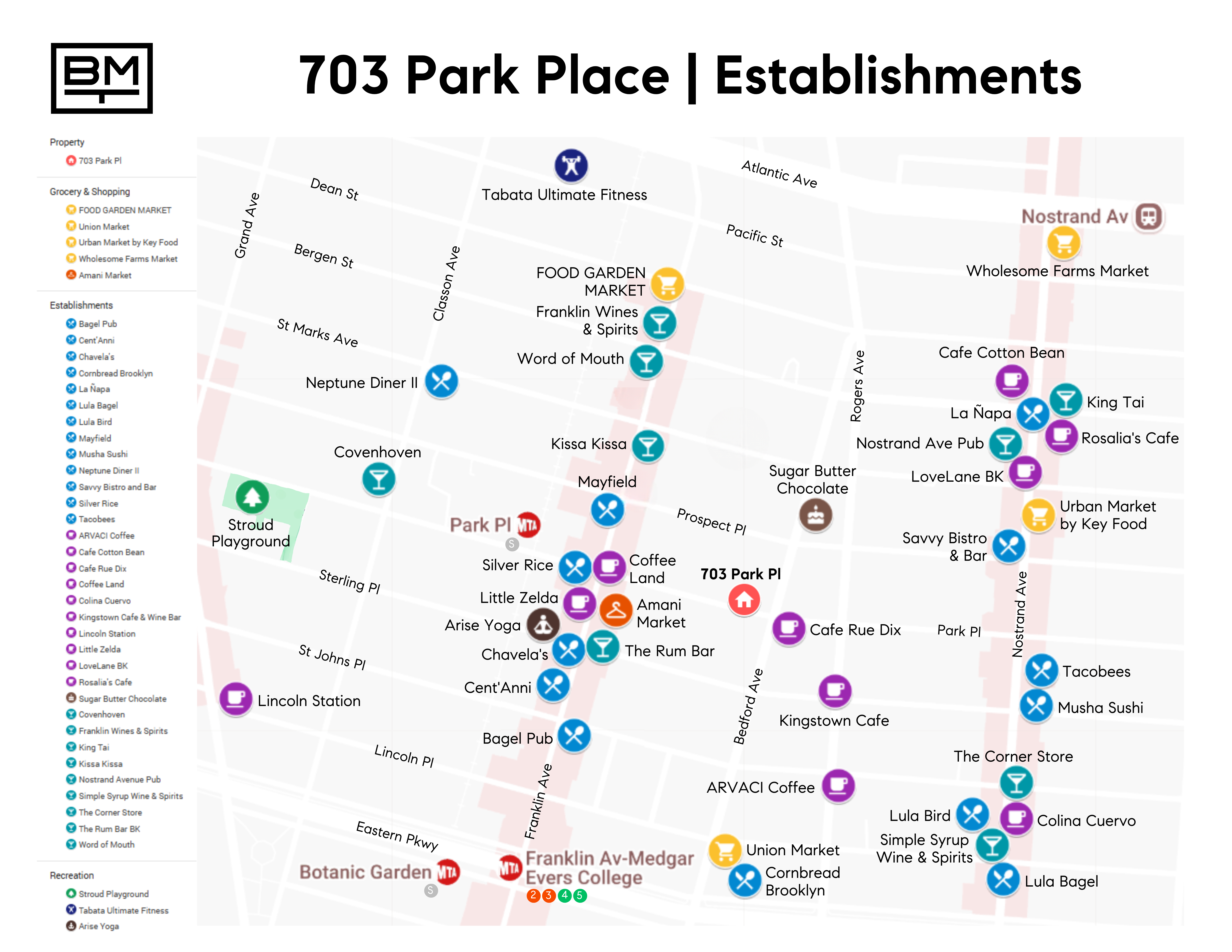 703 Park Place Brooklyn, NY 11216 - Photo 7 of 8 a white cabinet with a sign that has white and white on it