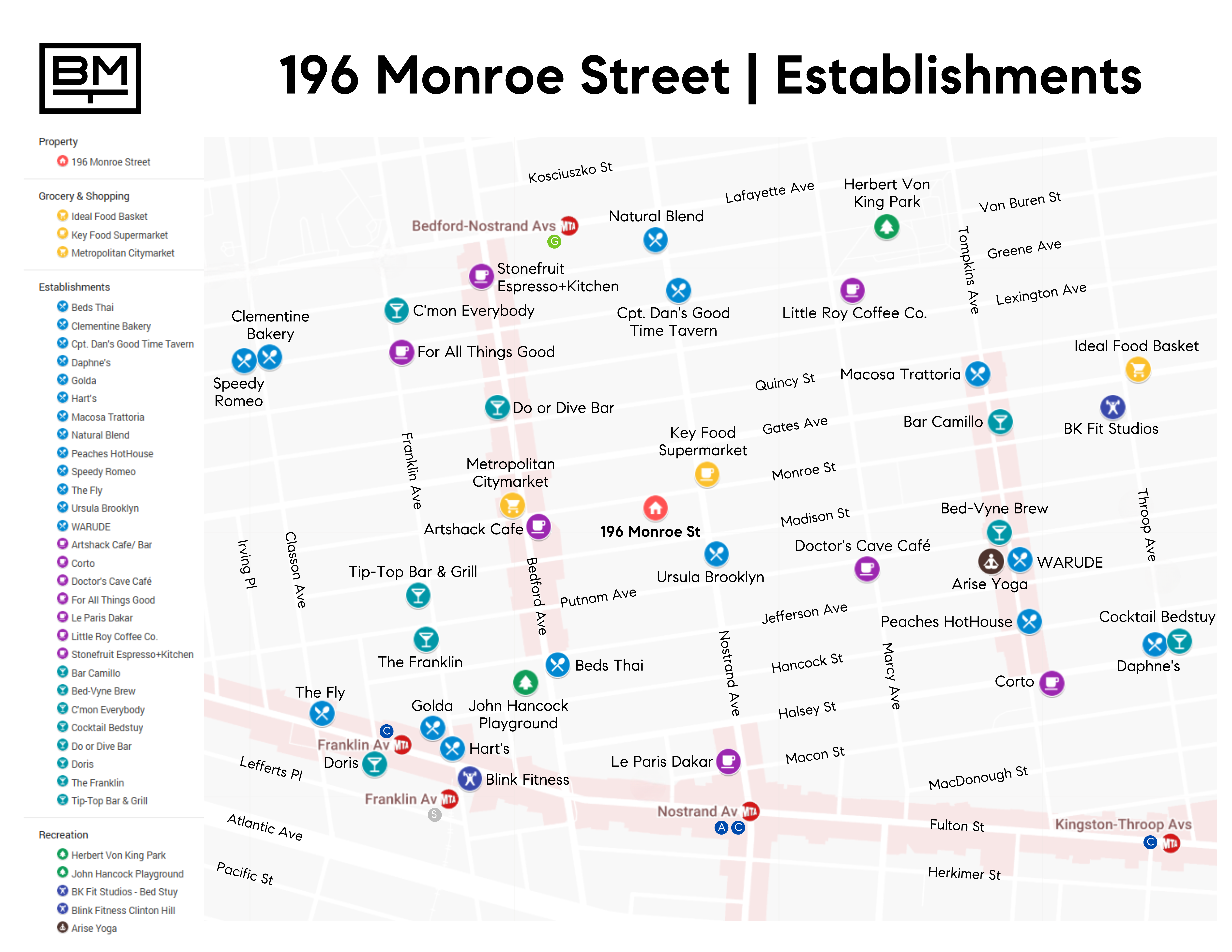 196 Monroe Street Brooklyn, NY 11216 - Photo 21 of 22