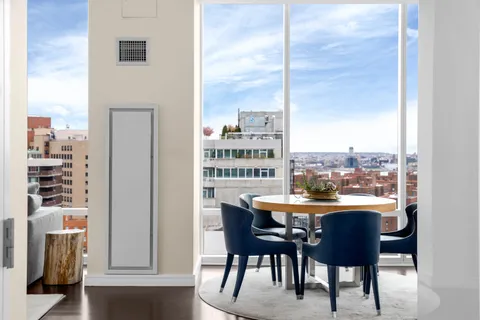 $2,295,000 | 300 East 23rd Street, Unit PHA | Gramercy