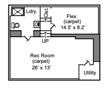 $2,850,000 | 1505 West Prospect Road, Fort Collins, CO 80526