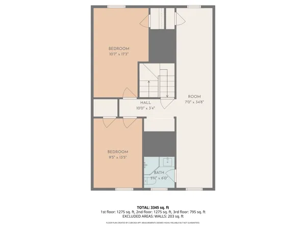 $1,549,000 | 176 Hale Street, Beverly, MA 01915