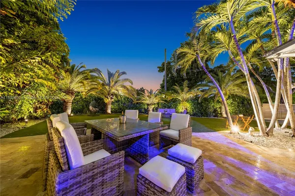 $8,470 | 1800 Southwest 5th Avenue, Miami, FL 33129