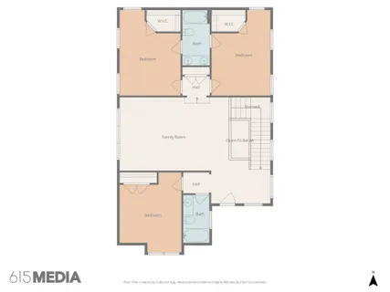 $1,635,000 | 3091 Conar Street, Franklin, TN 37064