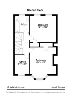 $1,450,000 | Address Upon Request, Boston, MA 02127