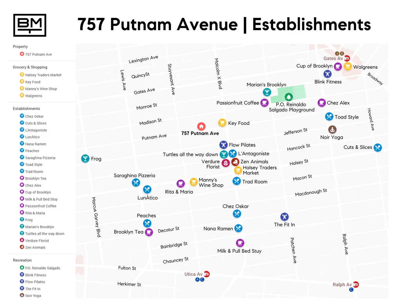 a picture of a city view