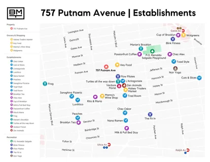 a picture of a city view