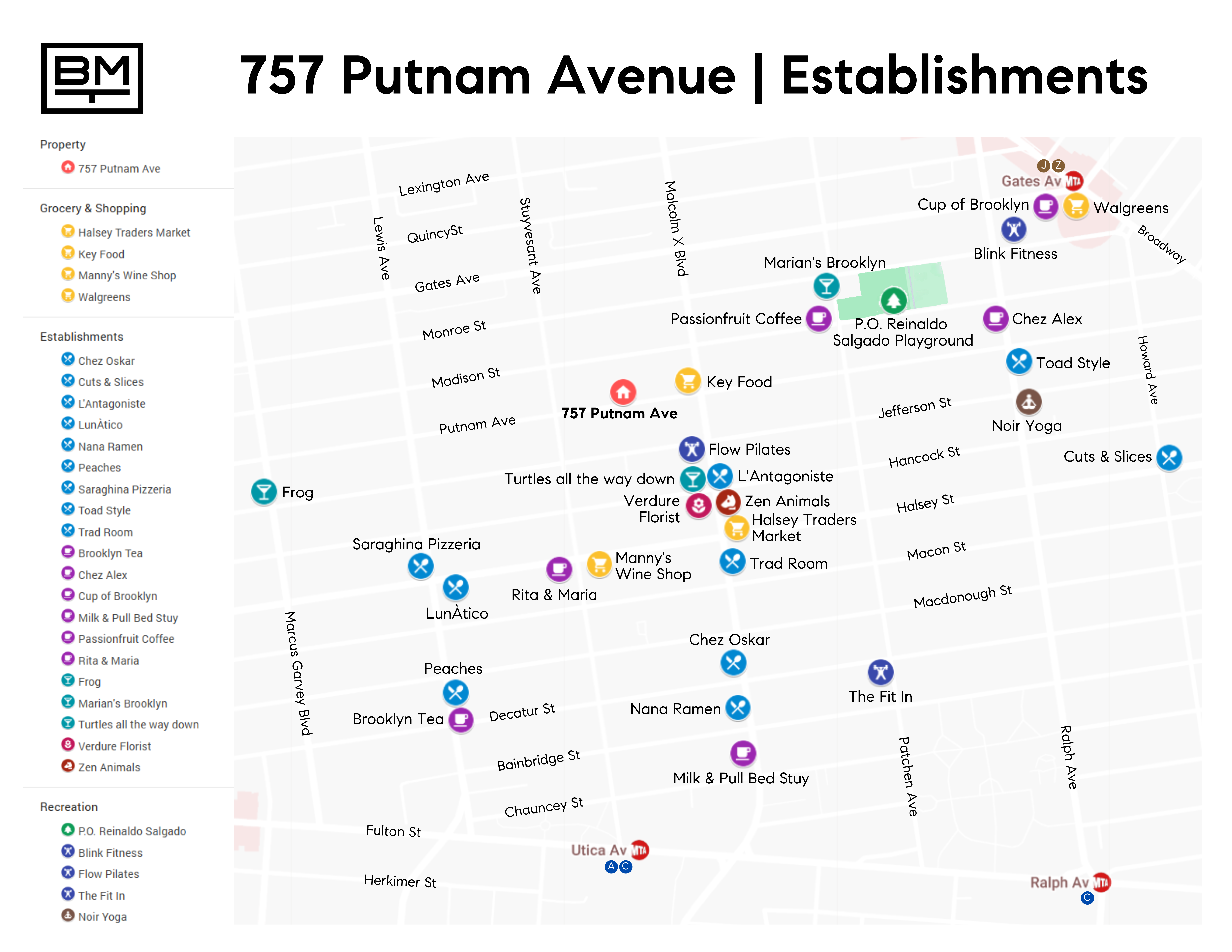 757 Putnam Avenue Brooklyn, NY 11221 - Photo 24 of 25