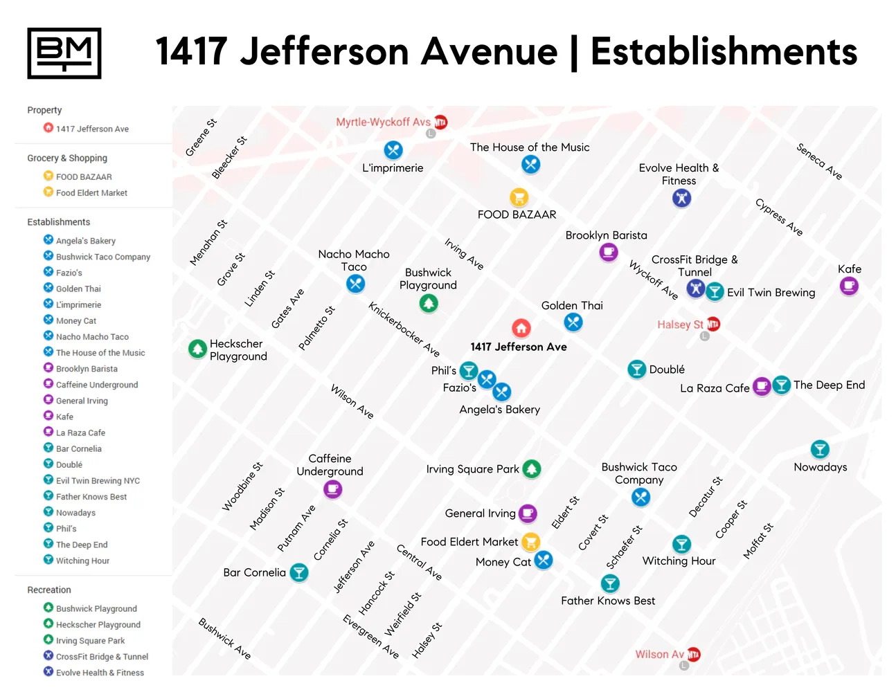 $4,000 | 1414 Jefferson Avenue, Unit 2 | Bushwick
