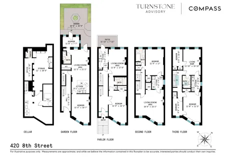 $3,995,000 | 420 8th Street | Park Slope