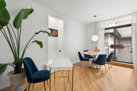 $1,225,000 | 8 West 65th Street, Unit 4B | Upper West Side
