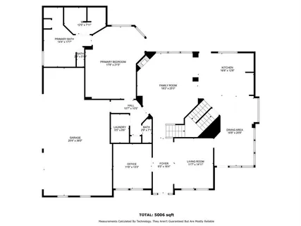 $1,050,000 | 5901 Cox Farm Estates, Parker, TX 75002