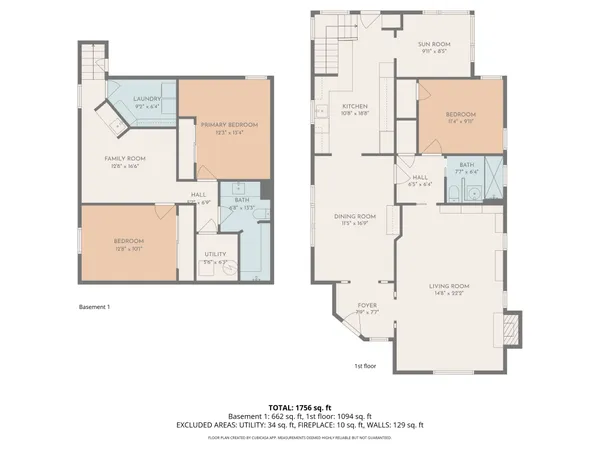 $900,000 | 3201 Stuart Street, Denver, CO 80212