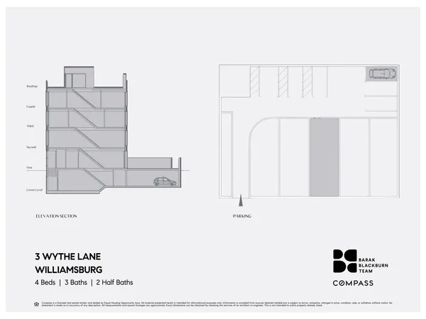 $5,995,000 | 3 Wythe Lane | Williamsburg