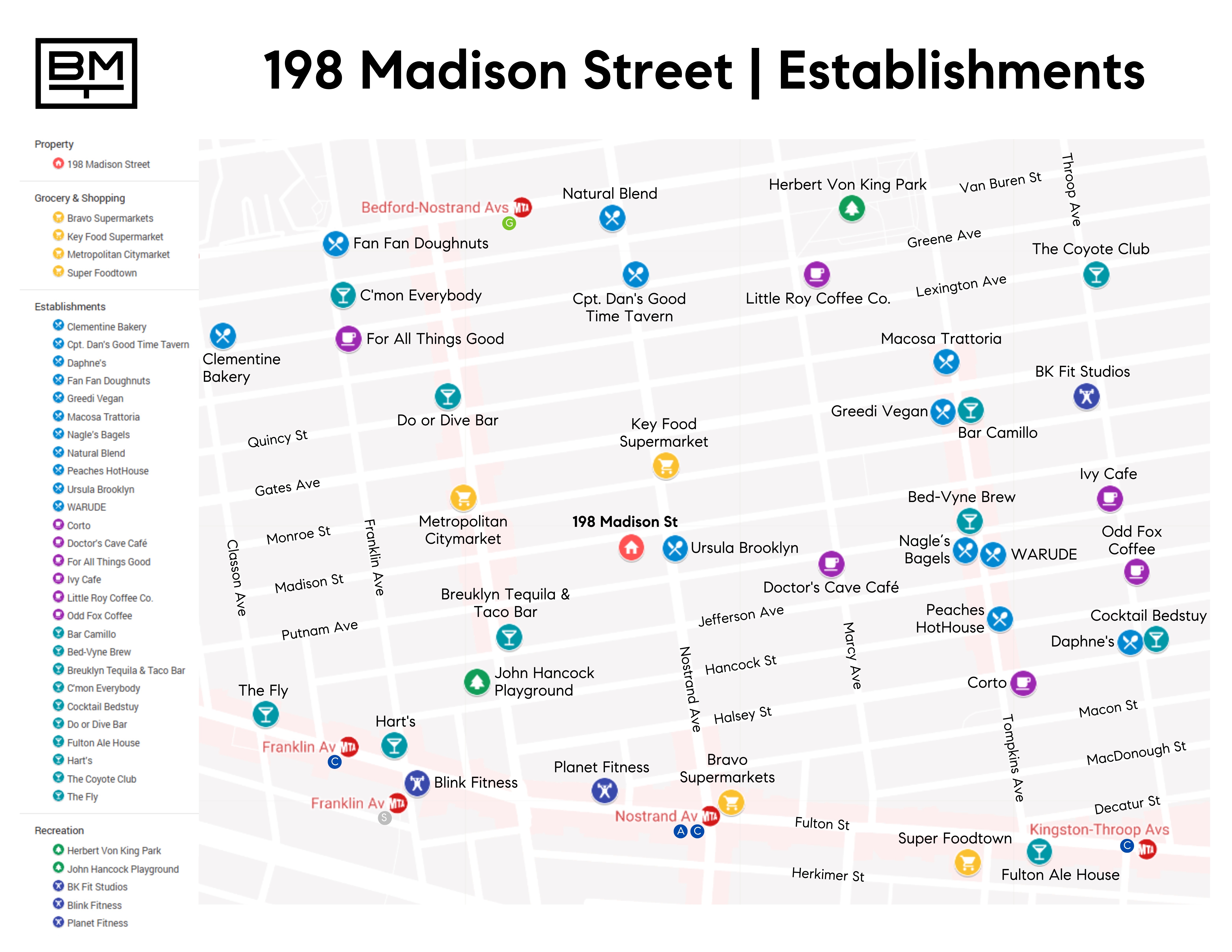 198 Madison Street, Unit SF Brooklyn, NY 11216 - Photo 18 of 19 a picture of a book in a white wall