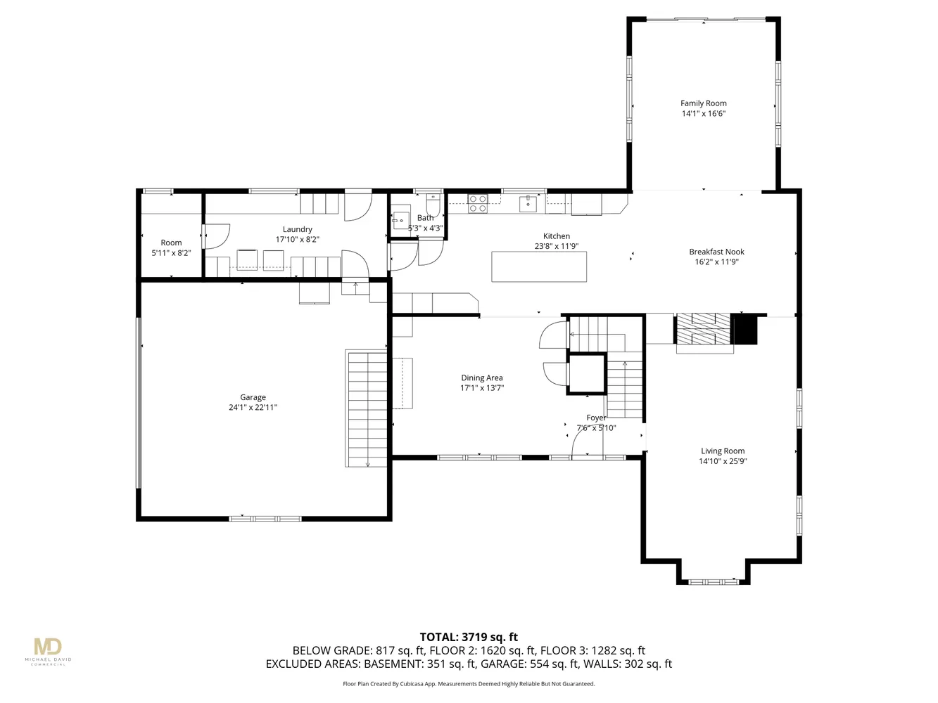 $2,149,000 | 365 West Wrentham Road, Cumberland, RI 02864