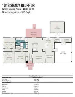 $785,000 | 1018 Shady Bluff Drive, Charlotte, NC 28211