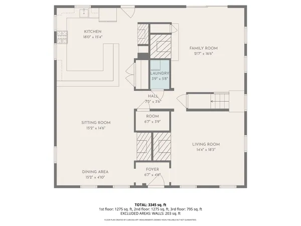 $1,549,000 | 176 Hale Street, Beverly, MA 01915