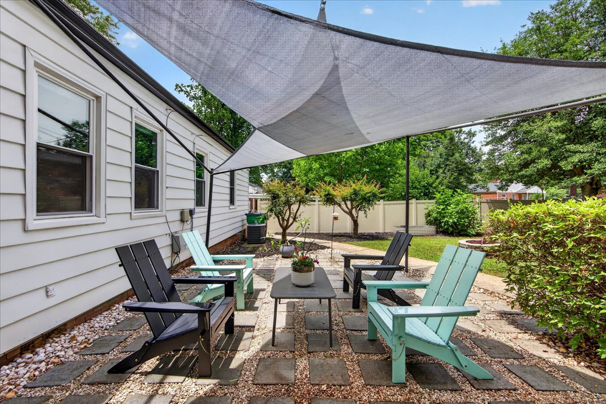 2225 Ashley Road Charlotte, NC 28208 - Photo 35 of 42