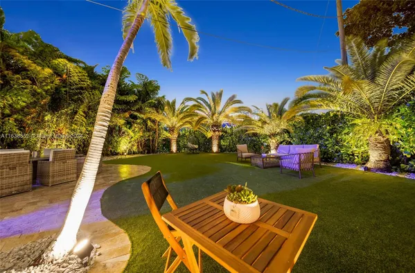 $8,470 | 1800 Southwest 5th Avenue, Miami, FL 33129