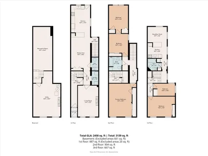 $825,000 | 634 Catharine Street, Philadelphia, PA 19147