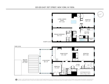 $10,950,000 | 223-225 East 31st Street | Kips Bay