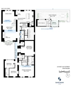 $6,995,000 | 24 East 21st Street, Unit PH | Flatiron