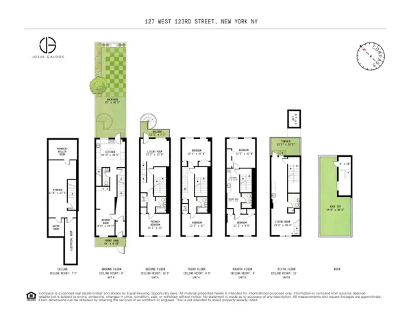 $2,950,000 | 127 West 123rd Street | Harlem