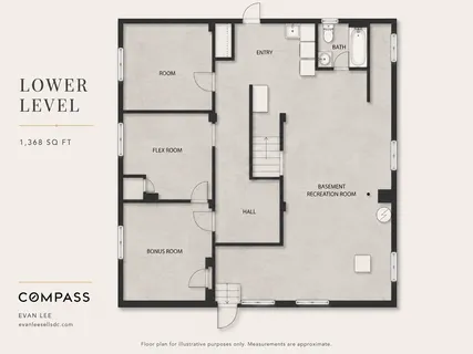$1,700,000 | 5327 16th Street Northwest, Washington, DC 20011