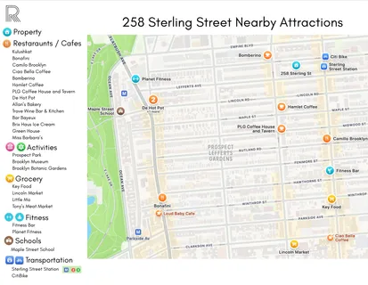 $1,750,000 | 258 Sterling Street | Prospect Lefferts Gardens