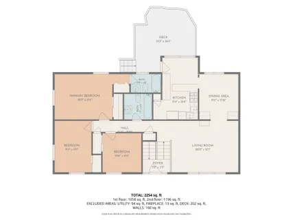 $774,900 | 8317 Cherry Valley Lane, Alexandria, VA 22309
