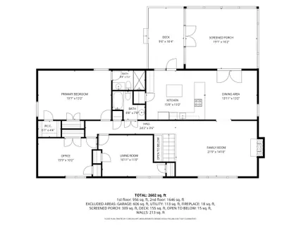 $1,250,000 | 1702 Mason Hill Drive, Alexandria, VA 22307