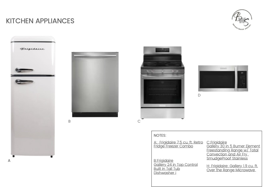 1905 East 21st Street Austin, TX 78722 - Photo 4 of 9