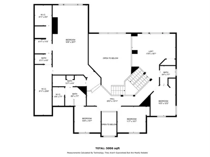 $1,050,000 | 5901 Cox Farm Estates, Parker, TX 75002