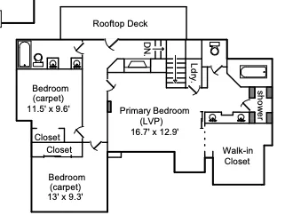 $2,850,000 | 1505 West Prospect Road, Fort Collins, CO 80526