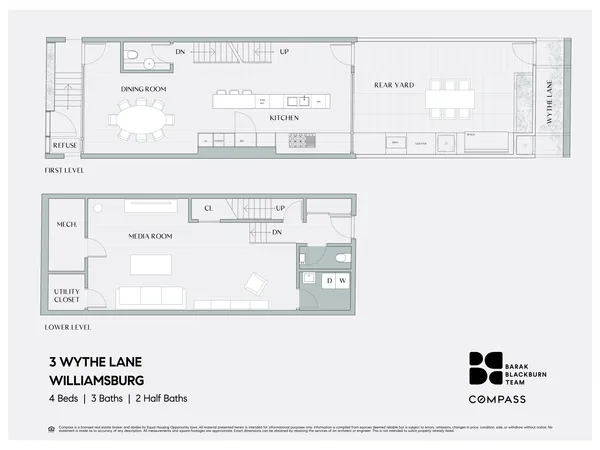 $5,995,000 | 3 Wythe Lane | Williamsburg