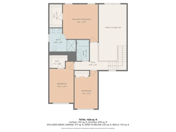 $325,000 | Address Upon Request, Durham, NC 27703