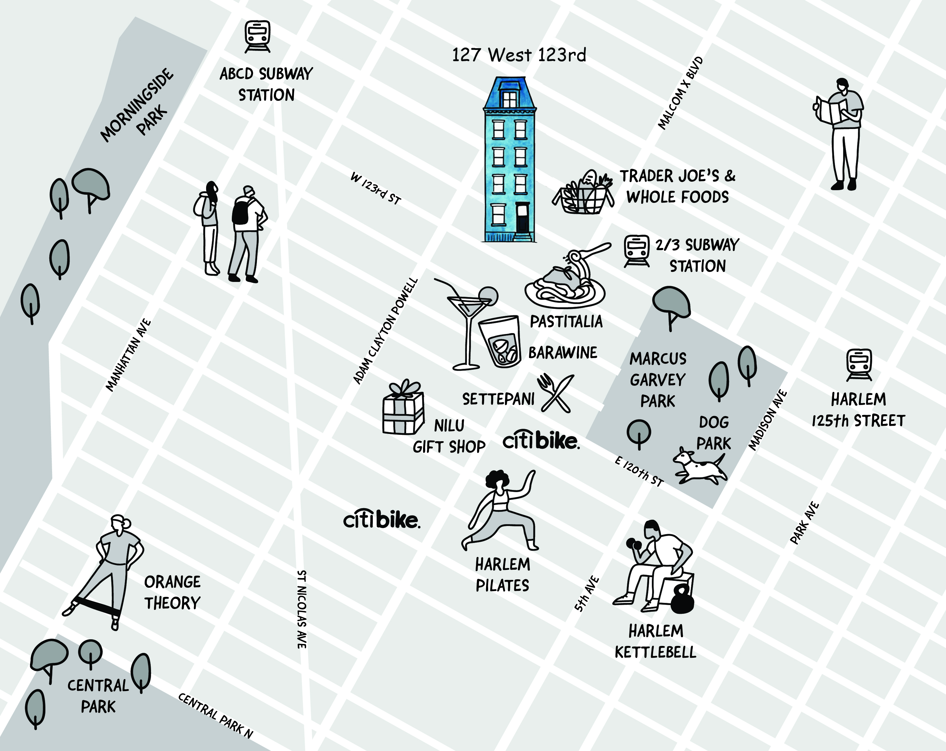 127 West 123rd Street Manhattan, NY 10027 - Photo 27 of 28 a picture of a book in a white center