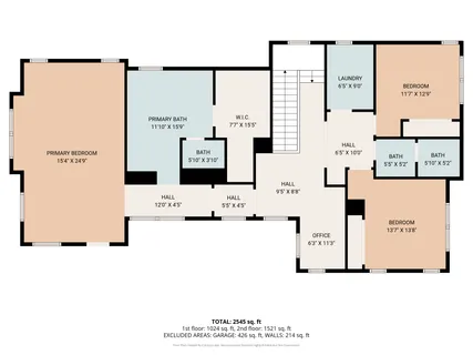 $1,650,000 | 406 Mosley Avenue, Alameda, CA 94501