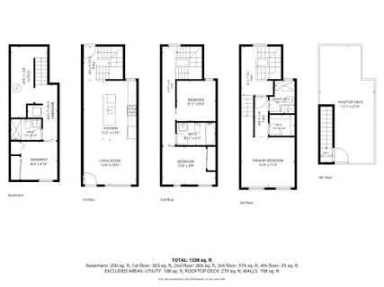 Contact Agent | Address Upon Request, Philadelphia, PA 19145