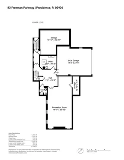 $2,195,000 | 82 Freeman Parkway, Providence, RI 02906