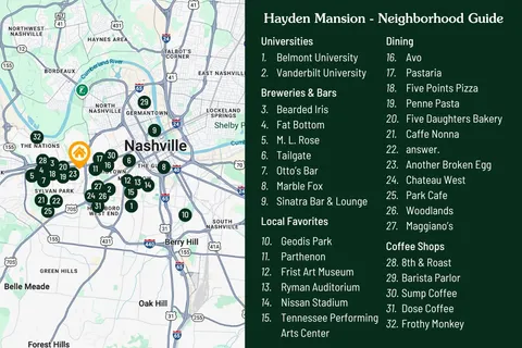 $1,055,000 | 3509 Charlotte Avenue, Unit 402, Nashville, TN 37209