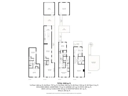 $850,000 | 213 South Collington Avenue, Baltimore, MD 21231