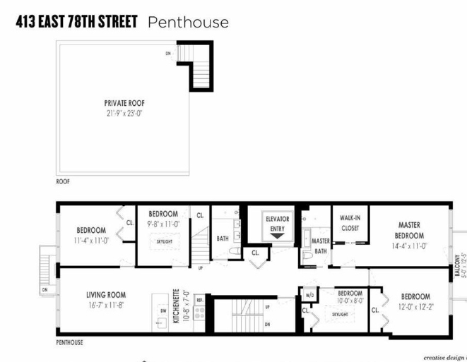 413 East 78th Street, Unit PH Manhattan, NY 10075 - Photo 9 of 9