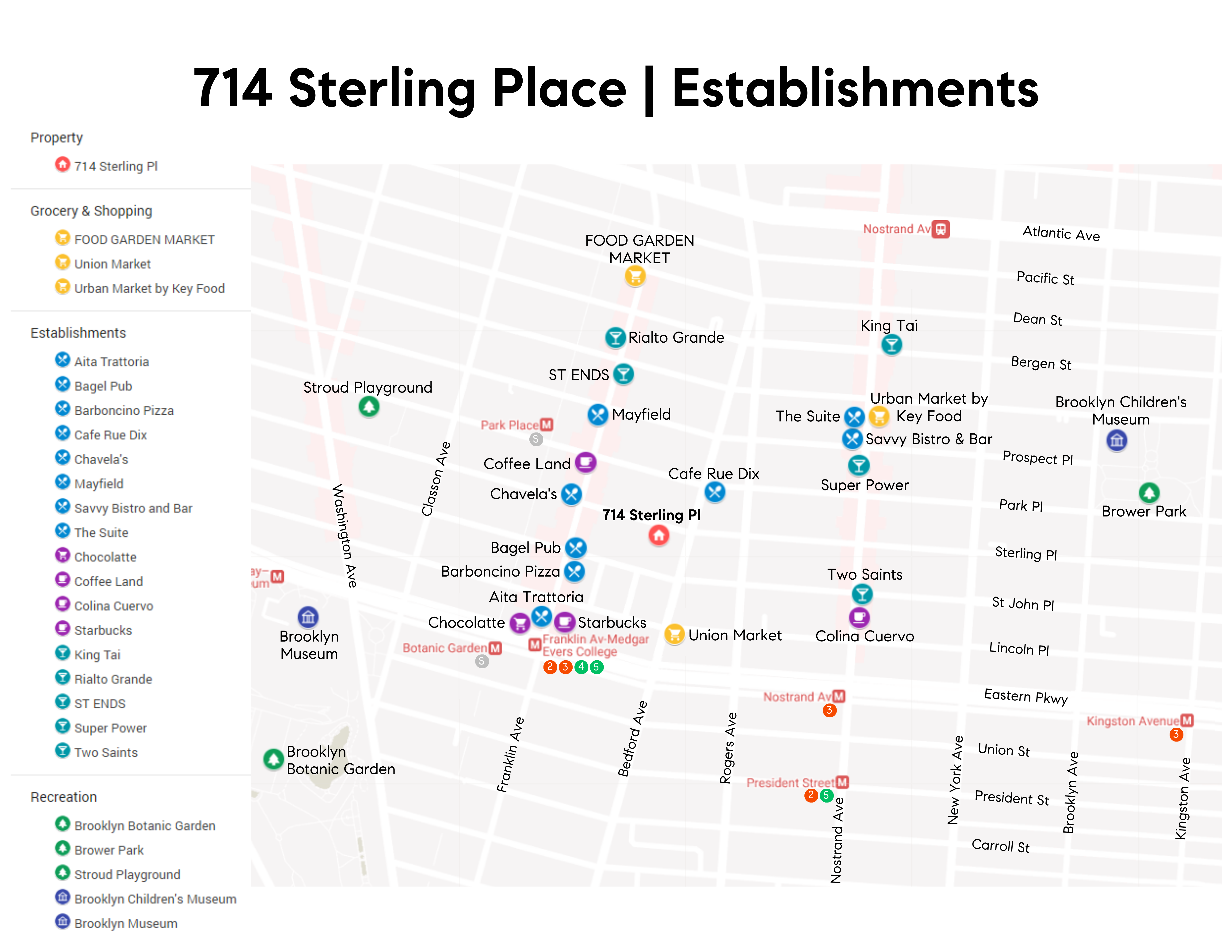 714 Sterling Place Brooklyn, NY 11216 - Photo 4 of 5