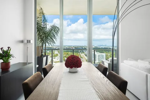 $2,125,000 | 3470 East Coast Avenue, Unit PH102, Miami, FL 33137