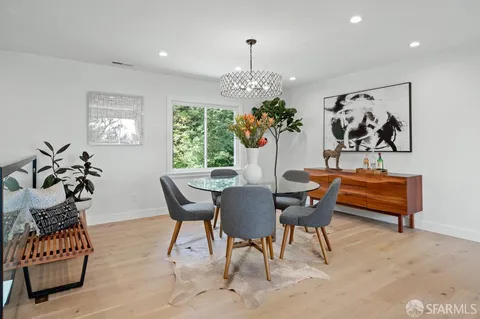 $1,875,000 | 156 Midcrest Way, San Francisco, CA 94131