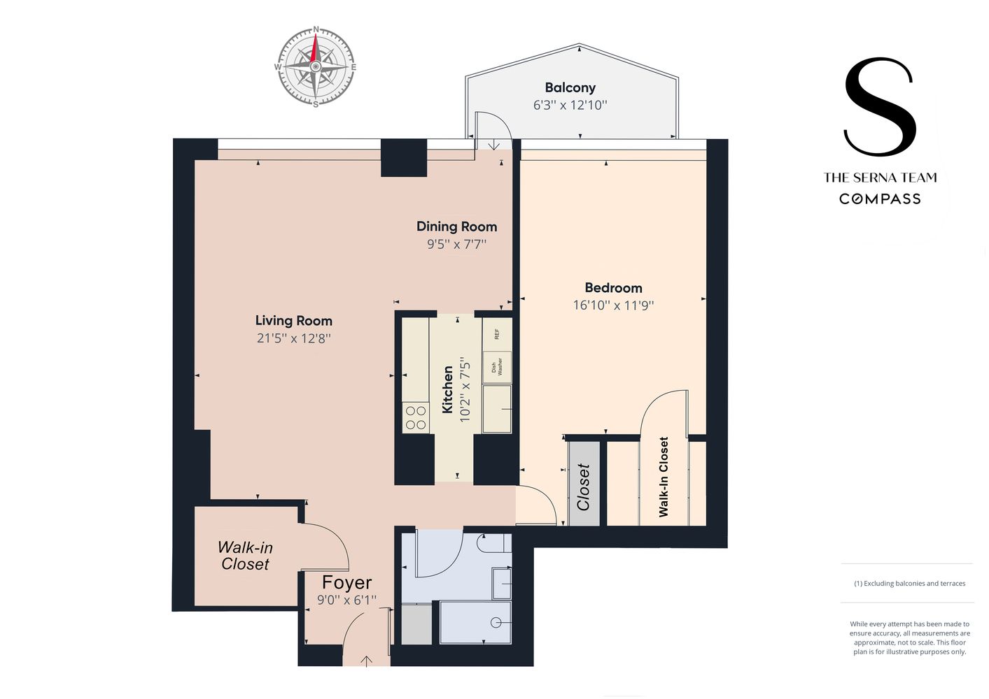 Elkin J Serna, Real Estate Agent Compass