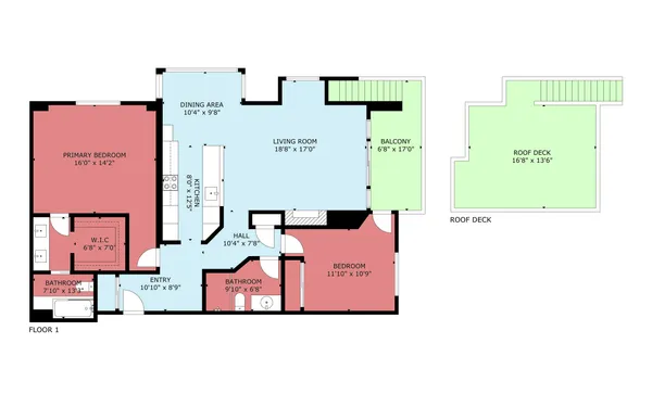 $1,898,000 | 101 Lombard Street, Unit 901W, San Francisco, CA 94111