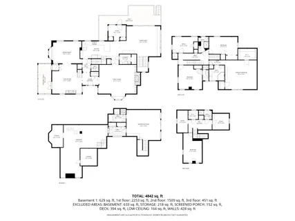 $1,300,000 | 8412 Stevenson Road, Pikesville, MD 21208