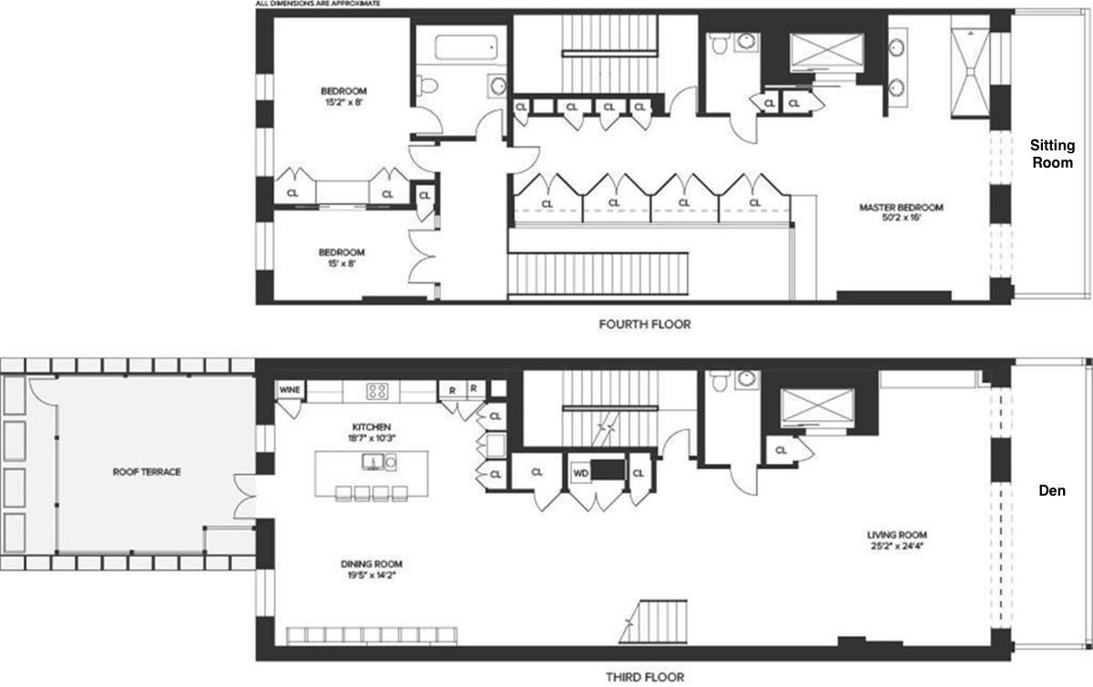 $6,500,000 | 10 East 22nd Street, Unit 3/4 | Flatiron